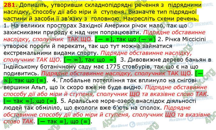 ГДЗ Українська мова 9 клас сторінка 281